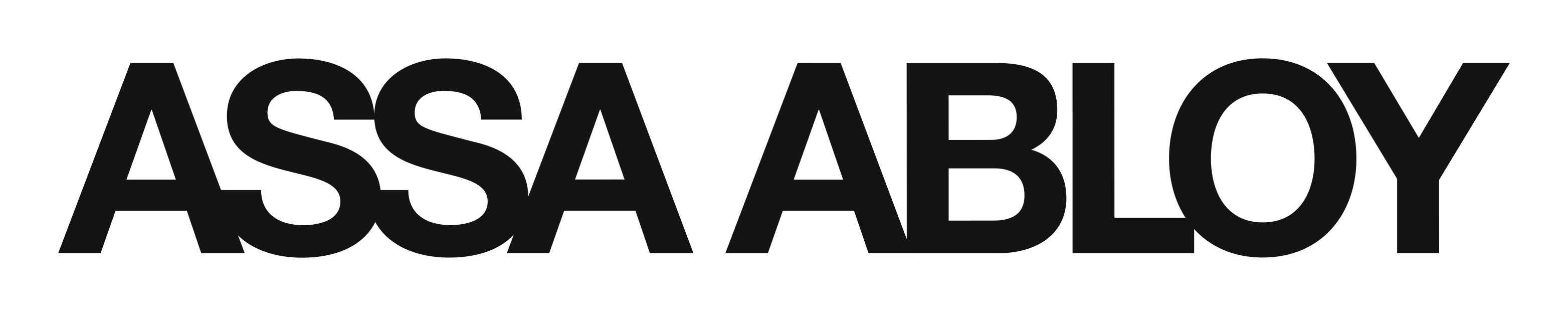 Assa Abloy